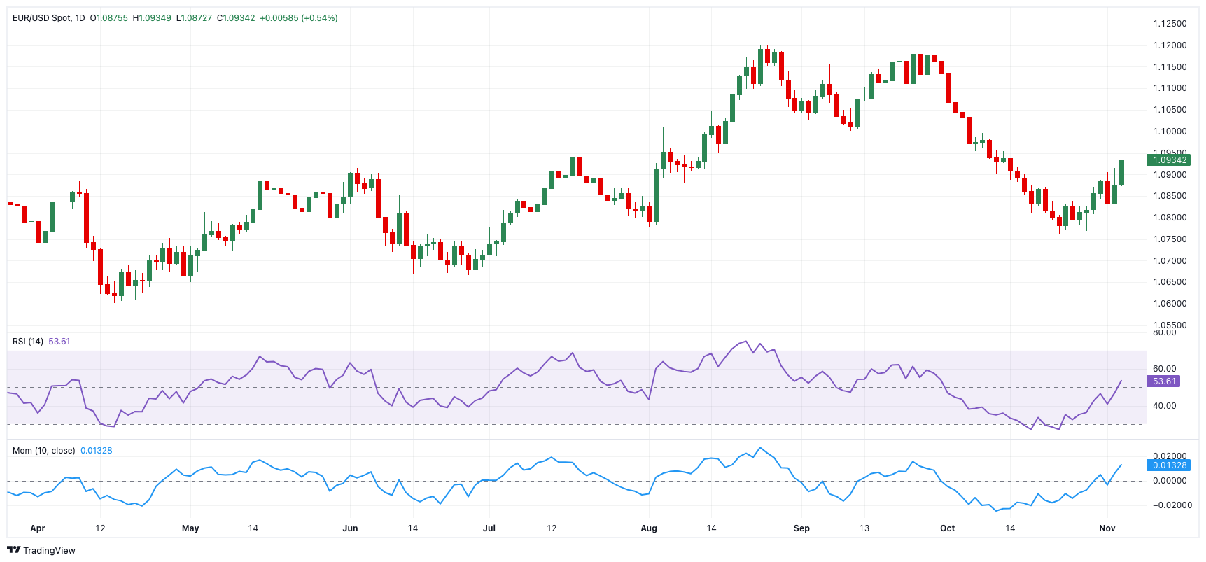 亚马逊(AMZN.US)重组音频业务：关闭Wondery播客工作室、裁员约110人